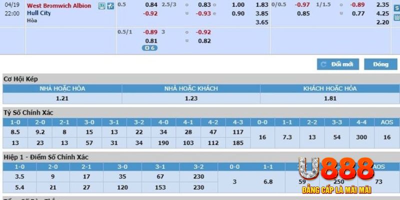 e2bet game máy bay nổ hũ
