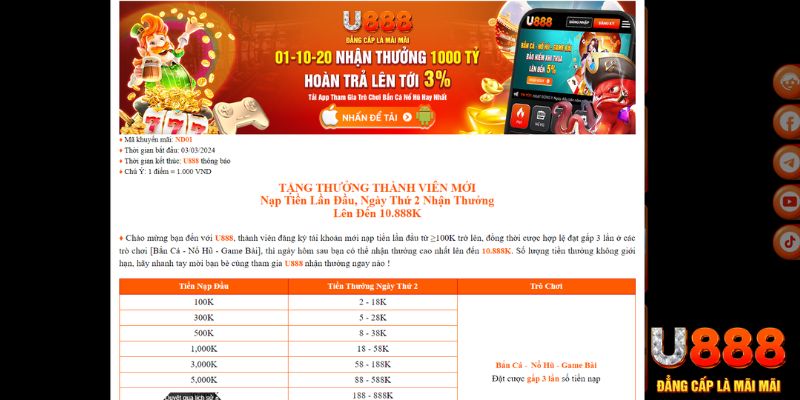 e2bet game nổ hũ là gì