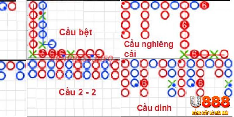 e2bet kết quả xổ số miền nam